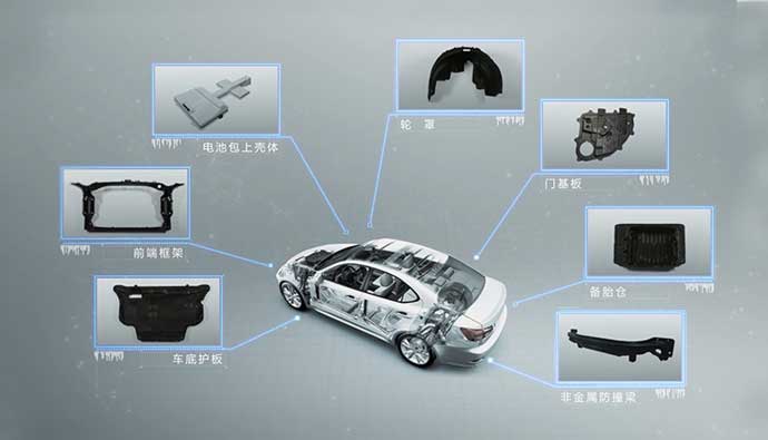 FB体育·(中国区)官方网站 -APP下载